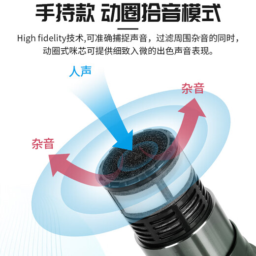 得普声专业无线麦克风一拖四 舞台演出会议演讲直播KTV唱歌抗干扰调频鹅颈领夹头戴话筒100米 DR688 DR688四领夹【送四头戴线】