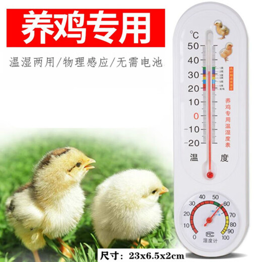 XMSJChugouxiangdy Temperatura y humedad Medidor de medidor Laboratorio de invernadero para el hogar PRECIO DE PLATA INDUSTRIAL Montada en la pared de la tira larga 3271 piezas