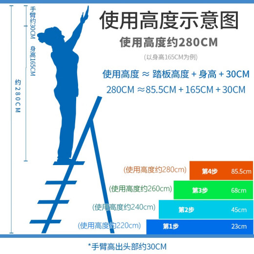 Qisheng Mingyuan ladder folding ladder household ladder aluminum alloy pedal four-step ladder herringbone ladder LC-086