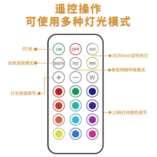 Lekali Spot rechargeable Applique murale sans câblage Télécommande LED Veilleuse magnétique Armoire à vin Armoire Armoire Lumière Store Boîte Vitrine Lumière Projecteur rechargeable 1 lumière 1 télécommande 1500 mah
