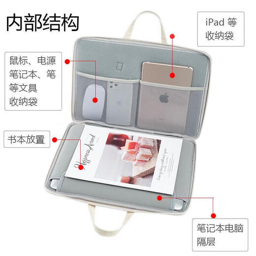 Shell Master Tablet Computer Sac iPad10 Portable Universal Air5 Storage Power Pack Pro 9th Generation Fresh Style Sac XD-679-Packable] + Power Bag 12 pouces