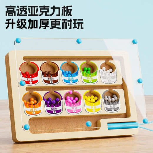 Jiayile Kinder magnetische kleine Labyrinth Perlen Spielzeug Magnetpenkonzentration Spiel Kindergarten Geburtstag Geschenk Begleiter Dinosaurier 10 Farb Magnetische Perlen Weisheitsplattenmagnetische Stift