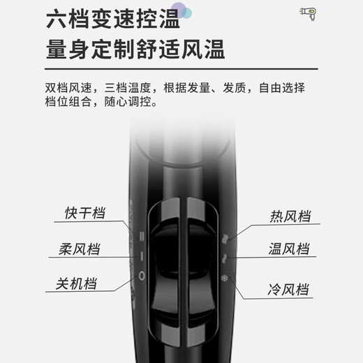 
Feike Hair Dryer for Home High Power Quick-Drying Folding Hair Drying Student Dormitory Hair Salon Feike FH6218 Red 2000W Negative Ion Hair Care