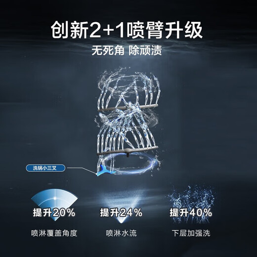 Robam dishwasher SX1H replaces 13 sets of sterilization cabinets, under-the-range 0-bacteria dishwasher, embedded decontamination and decontamination machine 105, independent drying and disinfection 168h storage, national subsidy 20%, integrated decontamination, drying and storage, 99.9999% sterilization rate