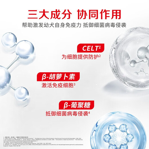 ROYAL CANIN dog food MIS30 small dog milk cake, under 2 months of age, full price food, weaning and weaning period, pregnancy, weaning and pregnancy, small dog milk cake 3KG