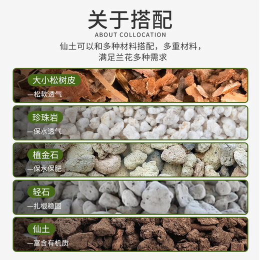Devodo fairy soil 2.5kg (6-12mm) gardening potted green plant flower fertilizer succulent granules soil orchid Clivia plant material