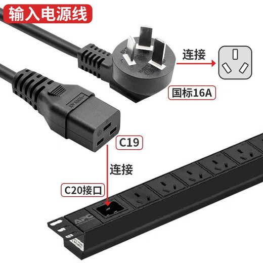 APC Schneider Cabinet PDU Socket Easy Rack Typ Plug-In 10A 16A Computerraum PDU Netzteil Stromverteilungseinheit Ersetzen Sie AP6201CH AP6221CH EPDU1016B-GB 8 Nationale Standard-10A-Schnittstellen
