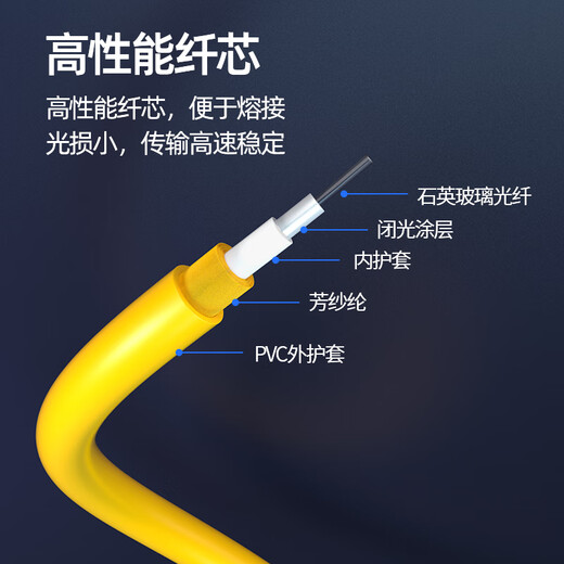 诺可信（Nokoxin)电信级光纤跳线单模双芯光纤线光模块数据机房连接尾纤支持长度定制UPC接头5米LC-FC