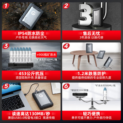 闪迪大师极客 1TB 三防移动硬盘 USB Type-C/3.1 机械硬盘 Armor 2.5英寸 手机直连 西部数据公司出品