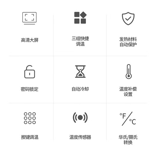 BAKON BK880白光数显热风拆焊台可调温工业烤枪手机维修热风枪550W功率