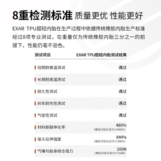 Magene Exar tube700cTPU inner tube road bicycle ultra-light tire French mouth inner tube bicycle accessories