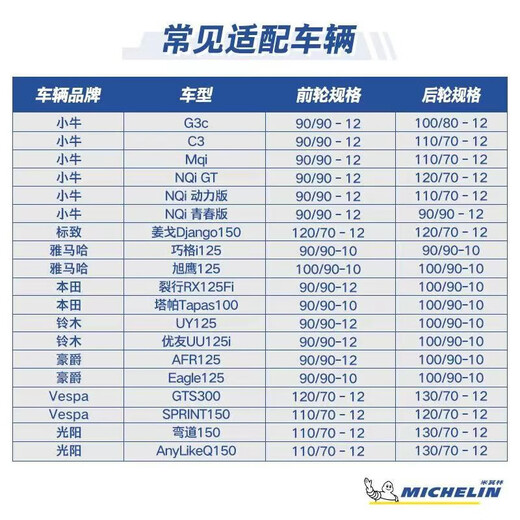 米其林摩托车轮胎90/90-1050JCITYGRIPSAVER防滑耐磨节能小牛