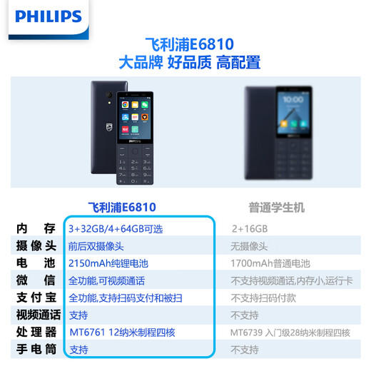 Philips (Philips) E6810 Student Mobiltelefon 4G Volles Netz