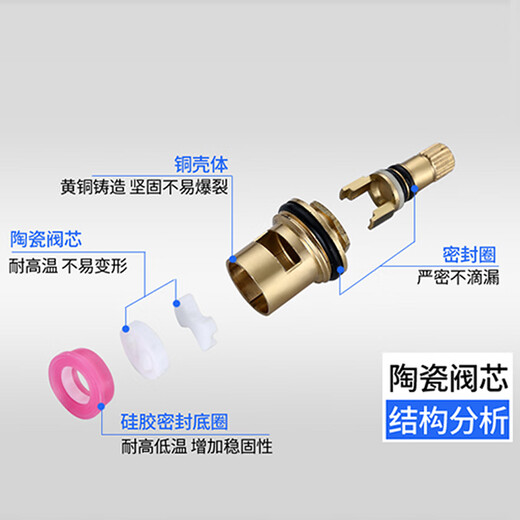 Shuangwei faucet copper valve core quick-opening ceramic valve double tooth valve core forward and reverse rotation valve core hot and cold water ceramic core triangle valve kitchen washing machine valve core repair accessories FD2