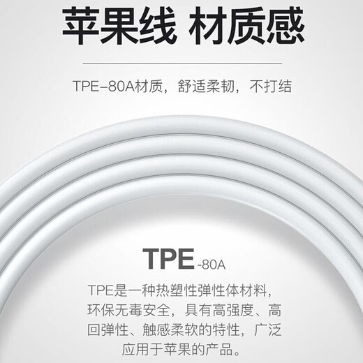 光界适用苹果iPadAir数据线快充闪充A1474平板电脑速冲通用A1475/A1476加长短款USB充电器线插头 苹果快充线【白色】+10W快充头 1米
