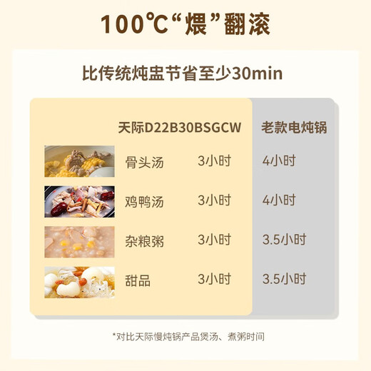 Tianji (TONZE) electric stew pot, electric stew pot, household large liter soup pot, stew nourishing pot, porridge artifact, ceramic liner electric cooker smart reservation for fresh and quick stew 3L stew pot | ceramic liner | smart reservation 3L