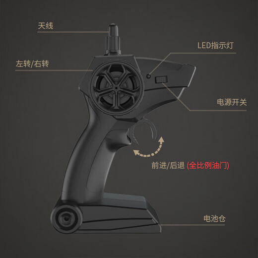 JJRCJJR/C儿童军事卡车重型六驱越野攀爬车RC遥控车成人男生玩具遥控 东风九号【军卡】