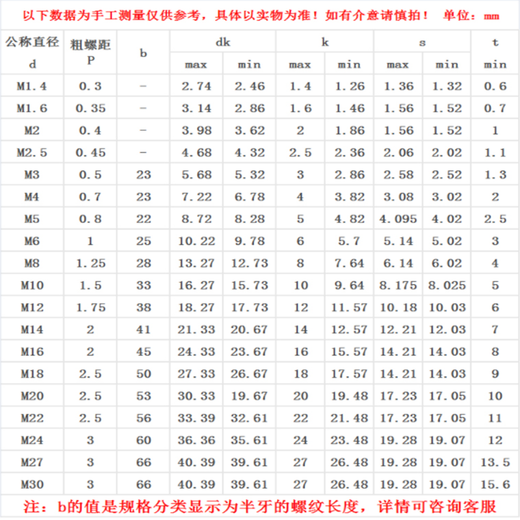 优束   12.9级内六角螺丝高强度圆柱头机螺钉黑色杯头螺栓（全牙） M6*15100个/包