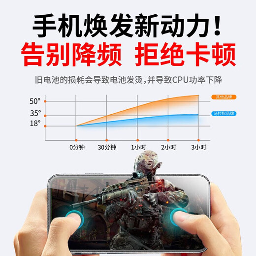 
E-repair is suitable for oppor9splus battery r11r17 realm version 5pro dream findx r15 replacement k1A5A7Reno [Independent installation] [BLP679] R17Pro battery [upgrade 3700 mAh