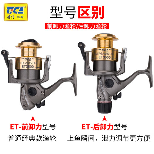 Dijia Fishing Wheel ET Far Rod Large Fishing Wheel All Metal Head Sea Rod Fishing Raft Fishing Spinning Wheel Rear Unloading Rolling Wheel T110 [Forward Unloading] Classic Model 2000 Series Left-hand Interchangeable Type