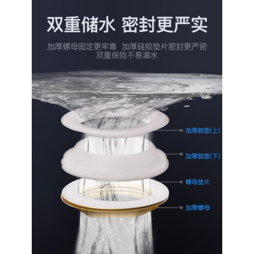 XMSJ洗脸盆下水器洗手盆臭器下水管台盆面盆洗手池漏水塞配件 11304不锈钢防臭套装大弹跳 无