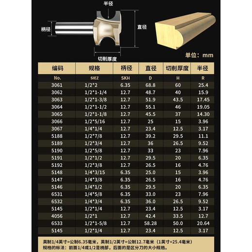 Yunmao Brand Semi-circulaire couteau de bois régulier couteau semi-circulaire arc couteau graveur mouchette couteau couteau fantaisie couteau de fantaisie 12 poignées couteau semi-circulaire régulier 12 * 15841 points 27