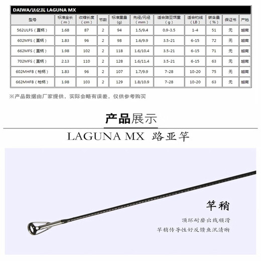 Daiwa Laguna MX Luya Stange Seefischerstange Tintenfisch Barsch Stange Stecker Steckverengstange