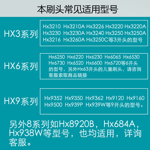 Adaptiert an Philips Electric Zahnbürstenkopf, um Philips HX684A/HX684W/HX685/HX993L Standard Diamond Pinselkopf Weiß (4 Packs) 0 Stücke zu ersetzen