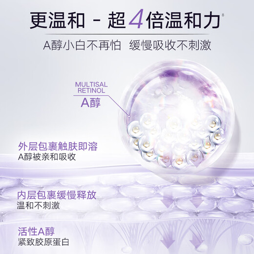 Wanmei Eye Cream Xiao Zi Ping Retinol Festung hellfleckiger Augencreme 5G Testpack verbessert feine Linien dunkle Kreise