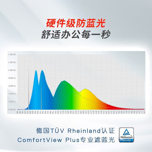Dell (DELL) U2424H/HE Moniteur d'ordinateur de bureau à écran LCD haute définition de 23,8 pouces, taux de rafraîchissement de 120 Hz, levage et rotation, Type-C U2424HE