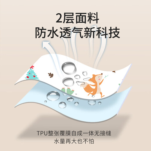 Tongkui (Tongkui) Baby Urinmatratz