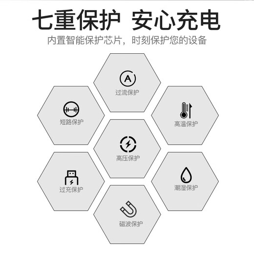 
Benoji Apple computer laptop charger for Macbook Air Pro power adapter 45/60/85W 85W L head A1286A1343 A1297