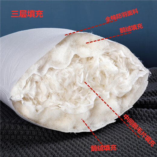 Yukdadi Hilton Down Pillow White Goose Down Pillow Core Five-Star Hotel Pillow Single Men's Pillow Comfortable Imitation Velvet Color Blue (Pair)