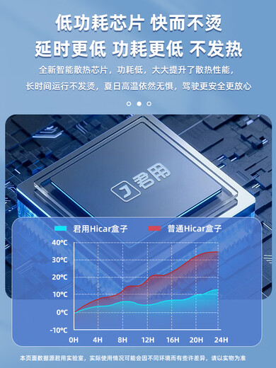 君用适用于东风标致408/4008/508/5008车载互联无线华为hicar盒子 【升级款Y3+】华为hicar盒子