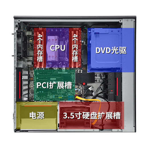 Second-main Lenovo P500 / P520 Workstation Workstation Deepseek-R1 Version de sang complet Déplacement 671B Modèle Hôte Design Vidéo Modélisation Rendu P520 Package One / 4 Core / 16G / 256G / 2G Carte graphique de carte graphique