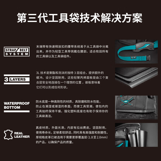 XMSJ牧田MAITA工具腰包波兰水电工维修多功能腰间小挂包收纳包工具袋 重型皮带 E-15693