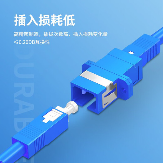荣威胜 电信级SC-SC光纤耦合器 方转方对接头光纤跳线法兰盘延长对接头（10个装）RWS-SC118