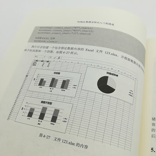 Python -Datenanalyse vom Eintritt zu Kompetenz 9787111 ** 9885 Li Zimeng Maschinenindustrie Press