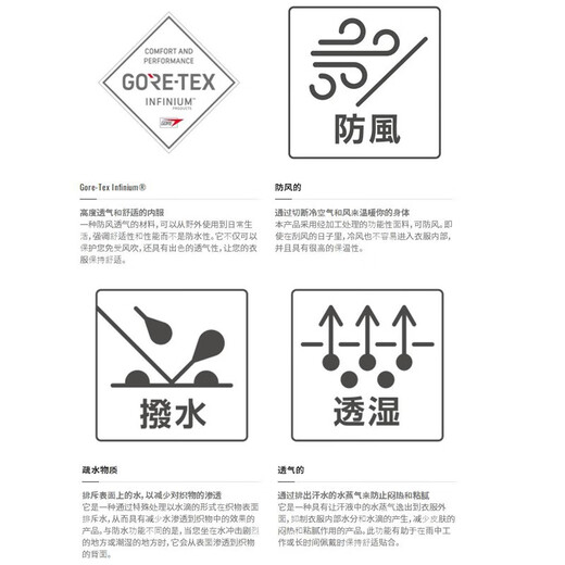 SHIMANO CA-103V Fishing Hat Highly Breathable Windproof Hat with NEXUS GORE-TEX Black (Head Circumference 58.5cm) M