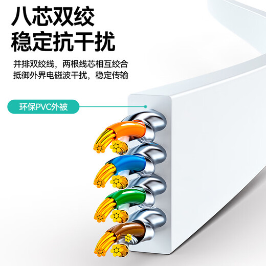 山泽(SAMZHE)七类网线 CAT7类扁平纯铜屏蔽工程网线 万兆电脑宽带家用成品跳线 扁线 白色2米CAT-702A