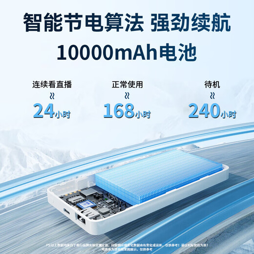 Gexing portable wifi6 official genuine power bank WIFI two-in-one car wireless network card cpe router three networks universal mobile portable wifi non-unlimited traffic 2025 model fast charging version power bank Beijing warehouse quick delivery 10,000 mAh super long battery life free data
