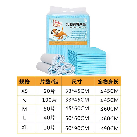 Pet Qi Fun Pet Pet Pad Dog Diaper Thickened Diaper Large Rabbit Water Absorbing Pad Teddy Diaper Cat and Dog Toilet Blue Classic [Buy 2 Packs More Frugal] S-Small