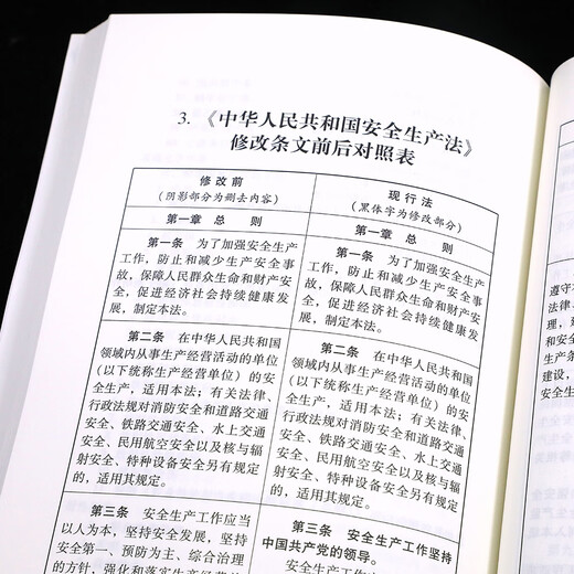 Production Safety Law of the People's Republic of China (Practical Edition) (Latest Edition 2021)