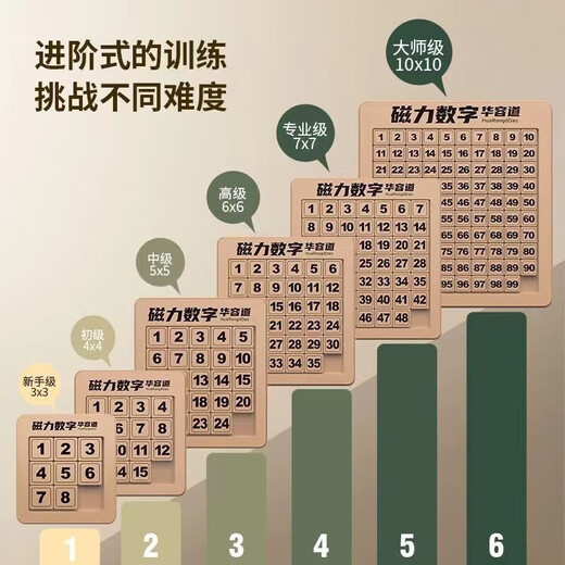 磁力数字华容道三国儿童逻辑思维训练游戏滑动拼图玩具 【磁力版】华容道(4*4)
