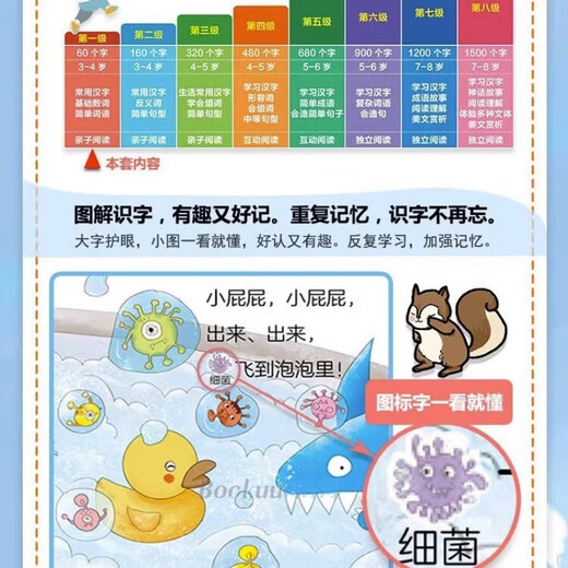 La librería Xinhua los caracteres chinos genuinos directos son realmente divertidos. El conjunto completo de 2 volúmenes de artefactos de alfabetización entre el jardín de infantes y la conexión de la escuela primaria. Los libros ilustrados del personaje chino. Los libros ilustrados 12345 para chino, lectura independiente, educación temprana de bebé touch bidimensionales libros tridimensionales, chino, iluminación infantil 3, 3-6 años, hombres de lectura de clase senior, clase media, nivel de lectura graduado tres (completo
