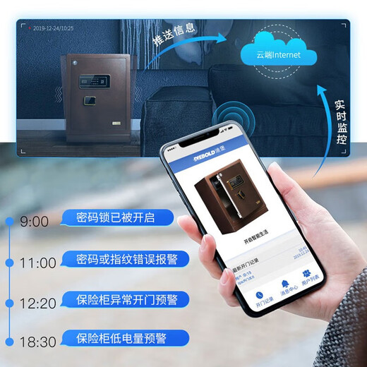迪堡（Diebold）保险柜家用新国标3S认证防盗远程报警大小型办公指纹密码电子高端系列保箱险全钢材质 80K1Z指纹密码(宽520*深450*高880) 银行级别镀锌保险柜