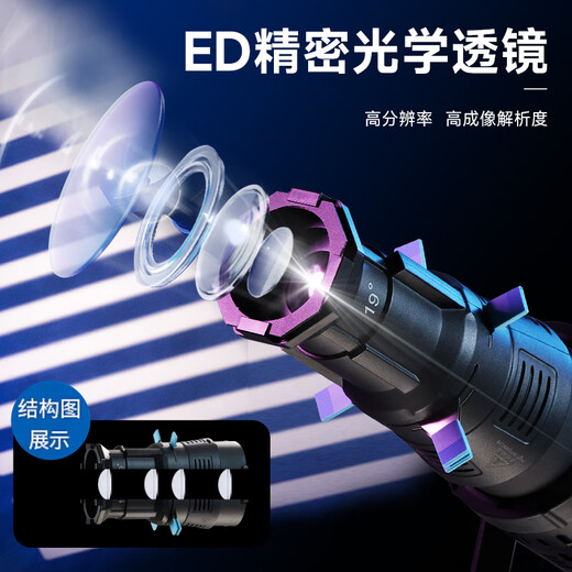 Beiyang QT-36 photography spotlight Baorongkou LED lampshade shape light and shadow projection special effects Fresnel insert focusing beam tube live zoom condenser modeling lamp