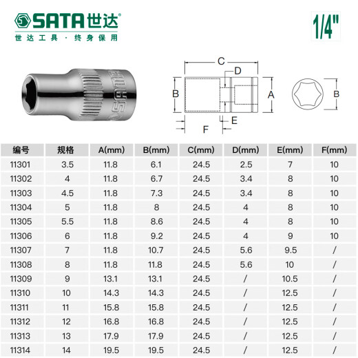 世达6.3MM小飞六角短套筒头1/4汽修工具小快速套筒组套11301 11302/4.0mm