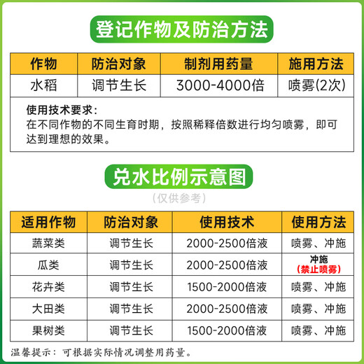 Sodium nitrate naphthalene acetic acid, wheat growth regulator, fruit tree growth promotion, rooting and seedling strengthening agent, tea tree germination accelerator, sodium nitrate naphthalene acetic acid 1000ml*1 bottle