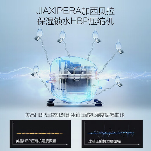 Meijing (raching) cigar cabinet C380A solid wood constant temperature and humidity cigar cabinet humidifier compressor precision temperature control humidity cigar humidor humidor household starry sky black (Spanish cedar wood shelf)